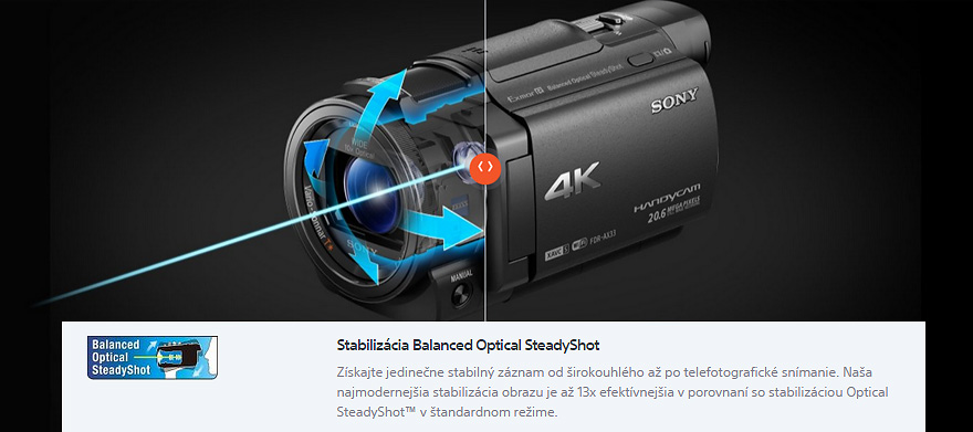 fdr-ax33 stabilizator obrazu